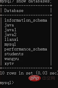 mysql查看数据库命令是什么？