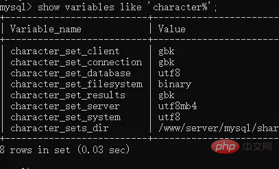 mysql查看数据库命令是什么？
