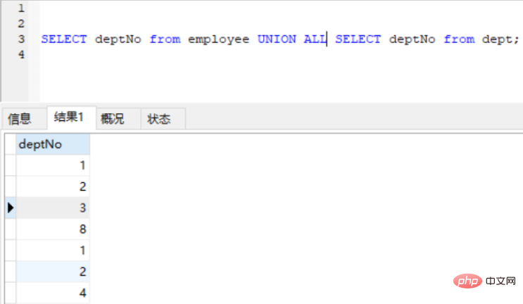 mysql中union与union all的用法