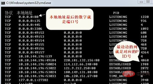phpstudy为什么Apache亮红灯
