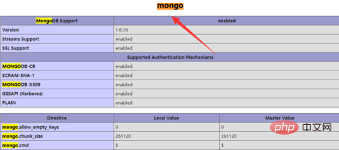 1560767621218093.png phpstudy如何安装mongodb的扩展?