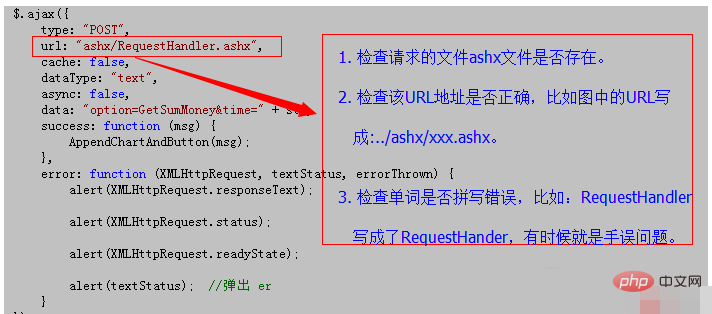 1613699254449013.png 怎么解决jquery ajax失败问题