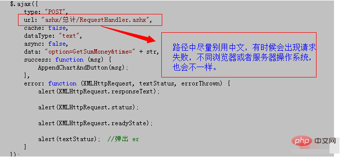 1613699266165074.png 怎么解决jquery ajax失败问题