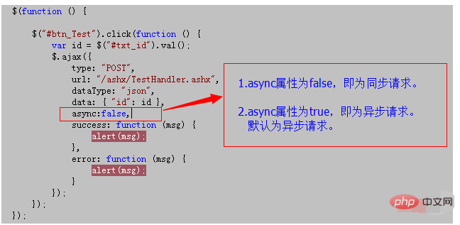 1613699270417517.png 怎么解决jquery ajax失败问题
