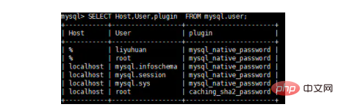 1608686755801247.png 解决Docker mysql容器升级到 mysql8遇到的问题