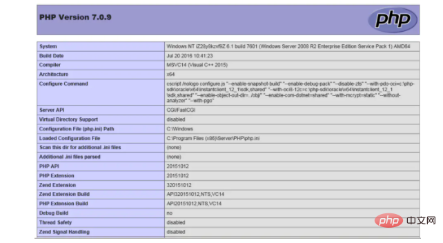 了解php7+apache2.4 开发环境