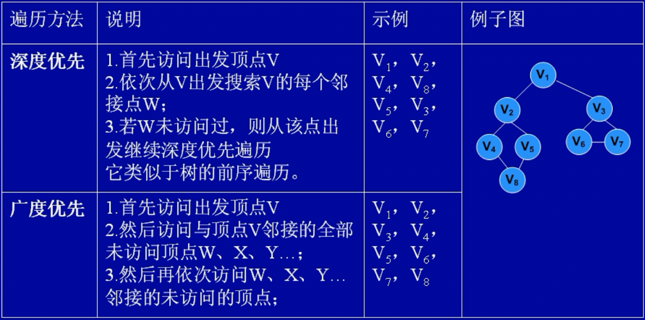 2021062105453319621553 List集合的9篇内容推荐