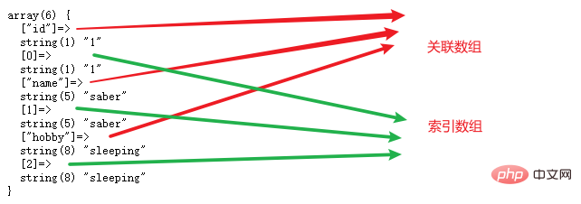 1615519209750337.png 查询数据的必备良方