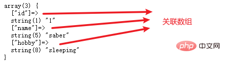 1615519786396317.png 查询数据的必备良方
