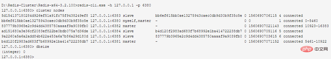 1614907364810565.png windows下如何搭建redis集群