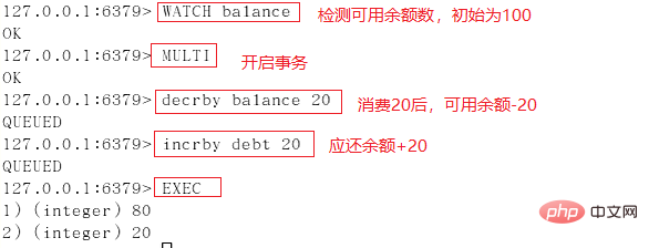 redis事务使用案例分享