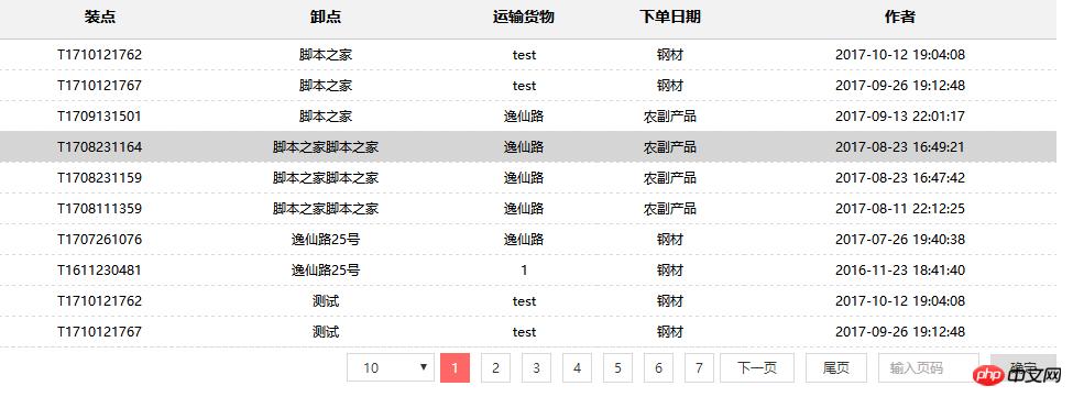 在jQuery中如何实现动态数据分页