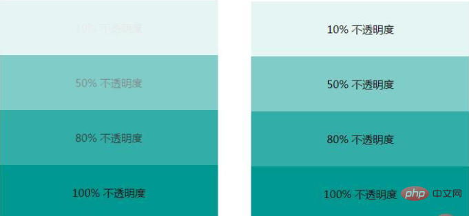 css如何设置透明