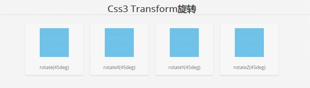 css旋转属性是什么