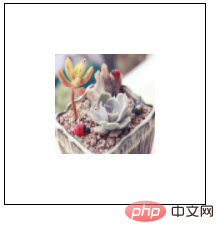 css盒子中的图如何居中