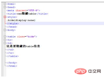 1617075508445531.png css怎么隐藏table
