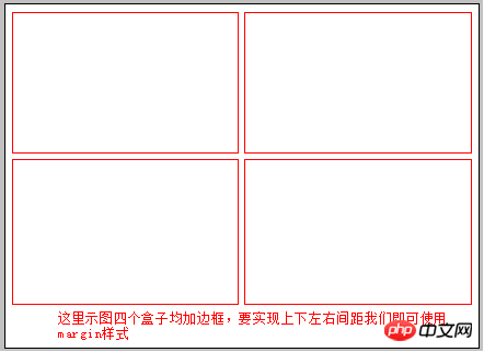 1511245489787596.png CSS的margin属性怎么设置