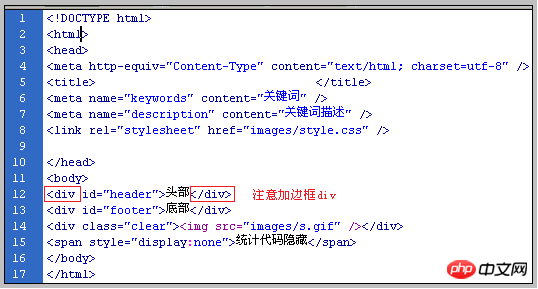 DIV+CSS怎么使用