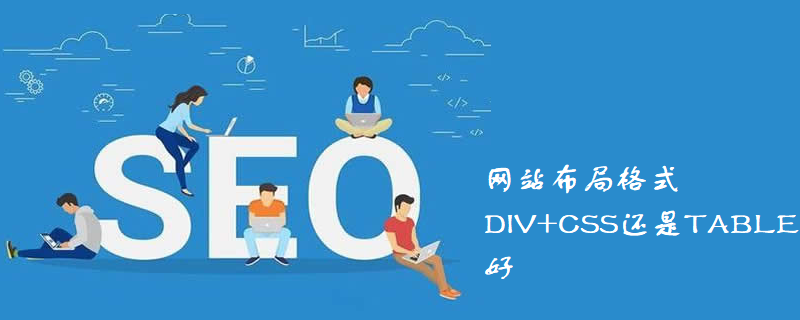 2021062106325418851100 网站布局格式DIV+CSS还是TABLE好