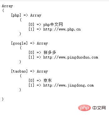 1622104013393484.jpg 有关于PHP数组的进一步了解!!!