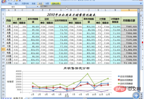 熟练使用办公软件是指什么