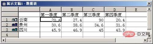 ppt图表制作教程步骤是什么