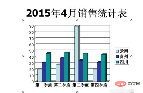 ppt图表制作教程步骤是什么