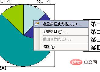 ppt图表制作教程步骤是什么