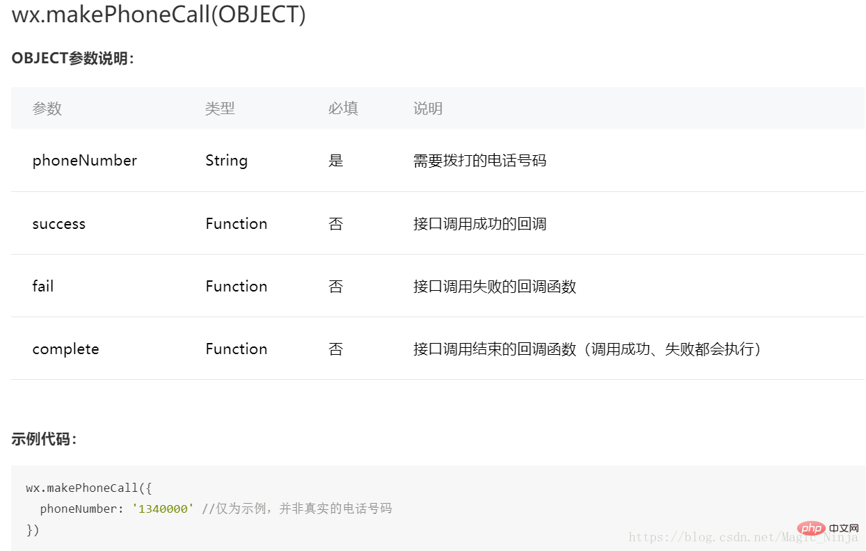 怎们实现微信小程序拨号功能