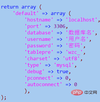 Phpcms 本地怎么搬家？