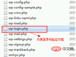 怎么登陆wordpress后台