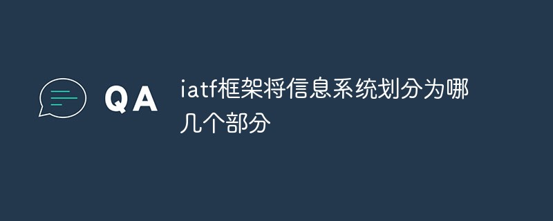 2021062107043212019930 iatf框架将信息系统划分为哪几个部分