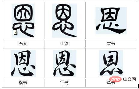 存储一个48×48点的汉字字形码需要的字节数是多少