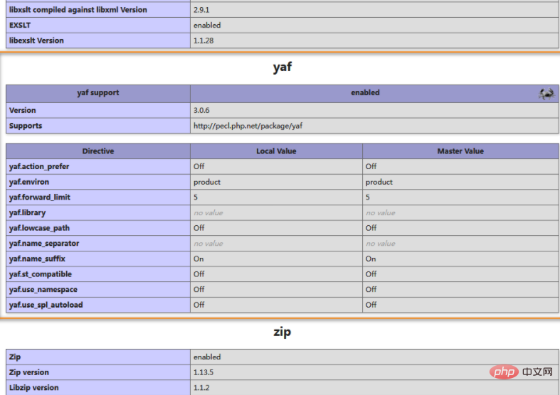 php7如何安装yaf扩展