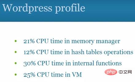2021062107225512079872 详解PHP7新特性 What will be in PHP 7