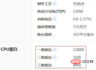 2021062107225713439674 详解PHP7新特性 What will be in PHP 7