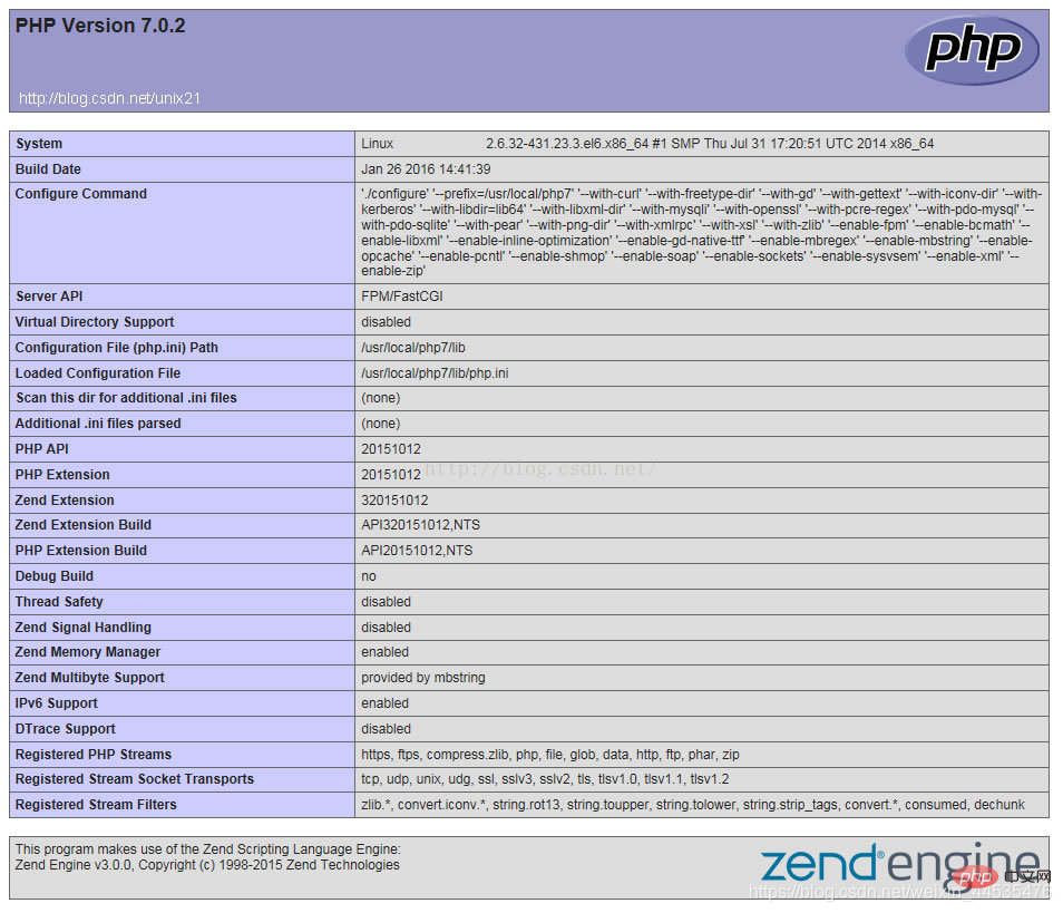 介绍Linux环境下PHP7.0安装