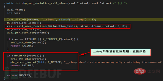 PHP内核层解析反序列化漏洞