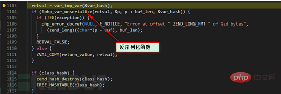 PHP内核层解析反序列化漏洞
