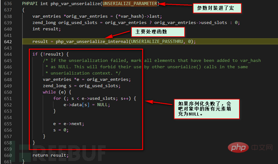 PHP内核层解析反序列化漏洞