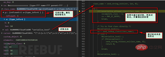 PHP内核层解析反序列化漏洞