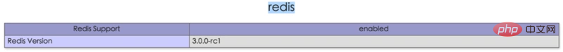 1592821693941128.png php7安装redis扩展的方法