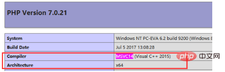1591090166940426.png PHP7 如何安装 Redis 扩展?
