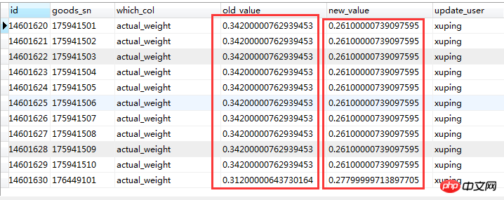 2021062107301515170951