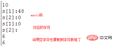 C语言中字符串的结束标志是什么
