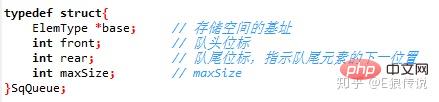 c语言中数据结构是什么？常见数据结构有哪些？