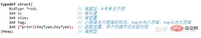 c语言中数据结构是什么？常见数据结构有哪些？