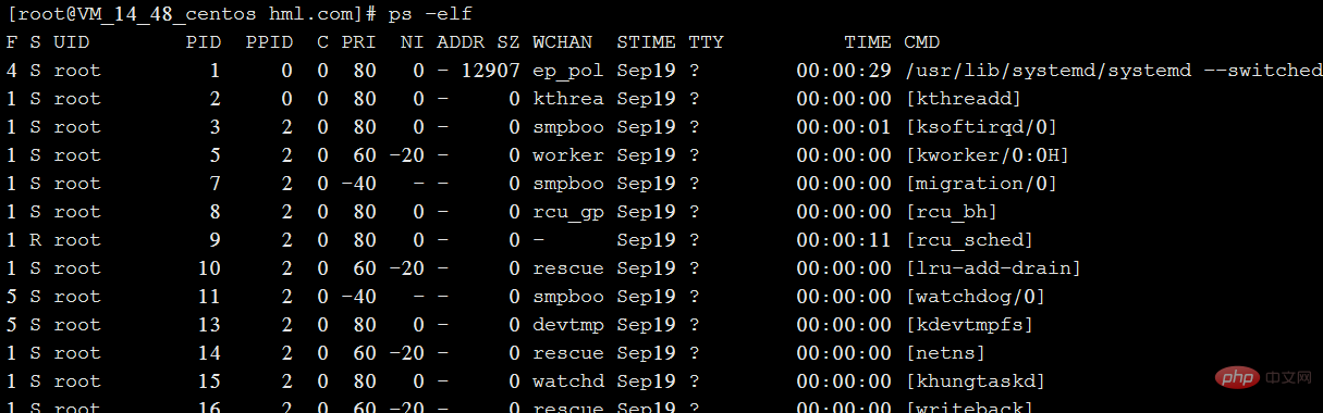 linux怎么查看进程？
