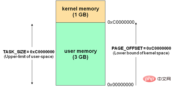 2021062107440610910150