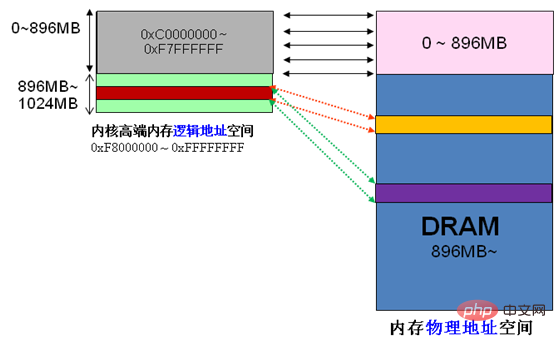 2021062107440816172292